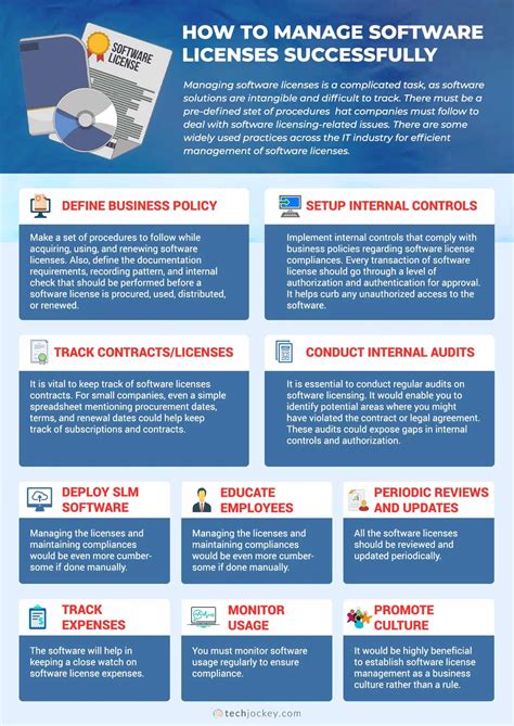 How to manage the Robotmaster software license with the .